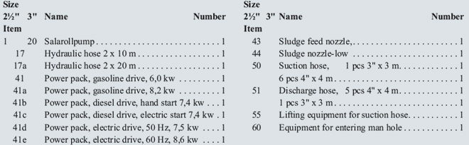 Buyers guide - Tank cleaning Buyers guide - Tank cleaning